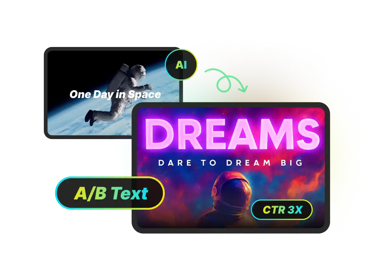 A/B testing feature illustration showing a standard thumbnail versus an AI-optimized version with a 3X CTR increase badge